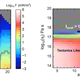 Image for article titled Could a Massive Collision Produce a Subsurface Ocean on Pluto?